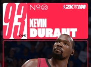 虎扑篮球- 尴尬!失误全场最高 杜兰特砍28+11+7难求一胜 