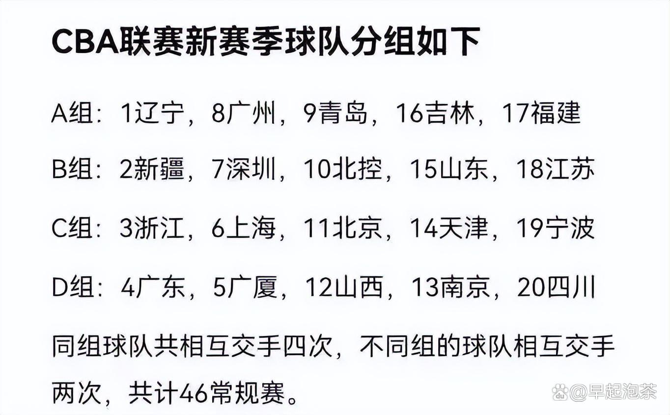关于关键时刻CBA季后赛传出新动向，北京首钢官宣签约，管理层表态——引发热议，控场能力受关注的信息